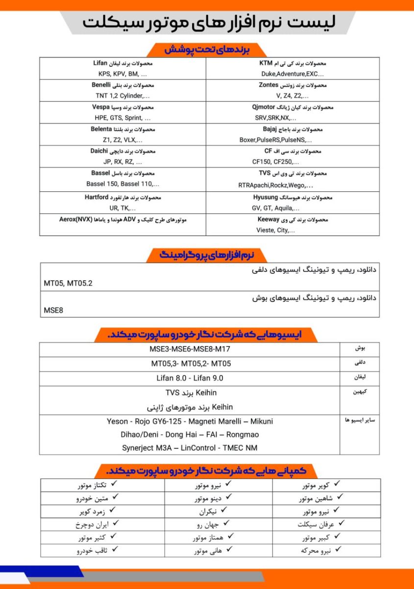 لیست نرم افزارهای دیاگ ( عیب یابی ) موتور سیکلت
