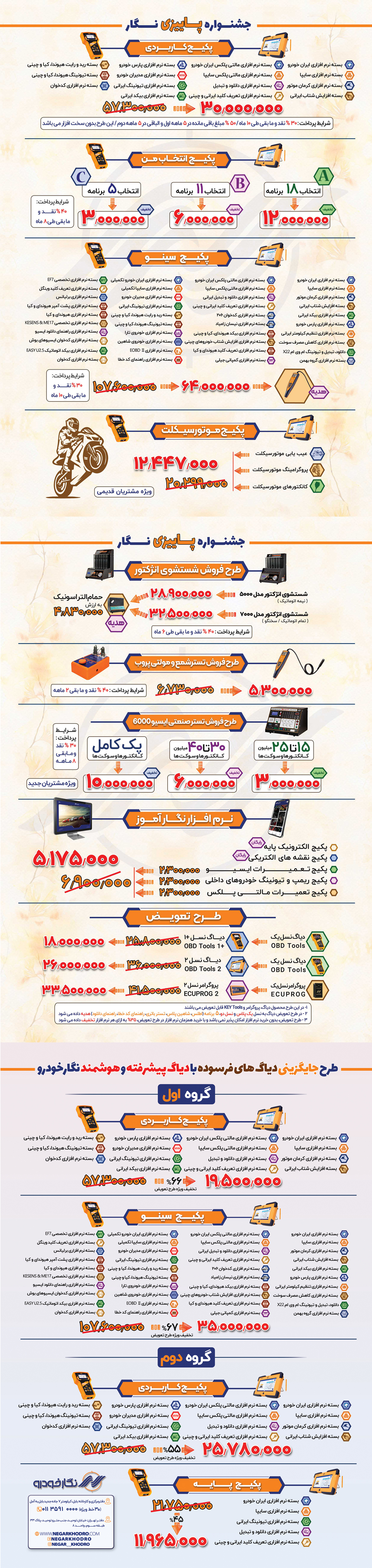 خرید محصولات